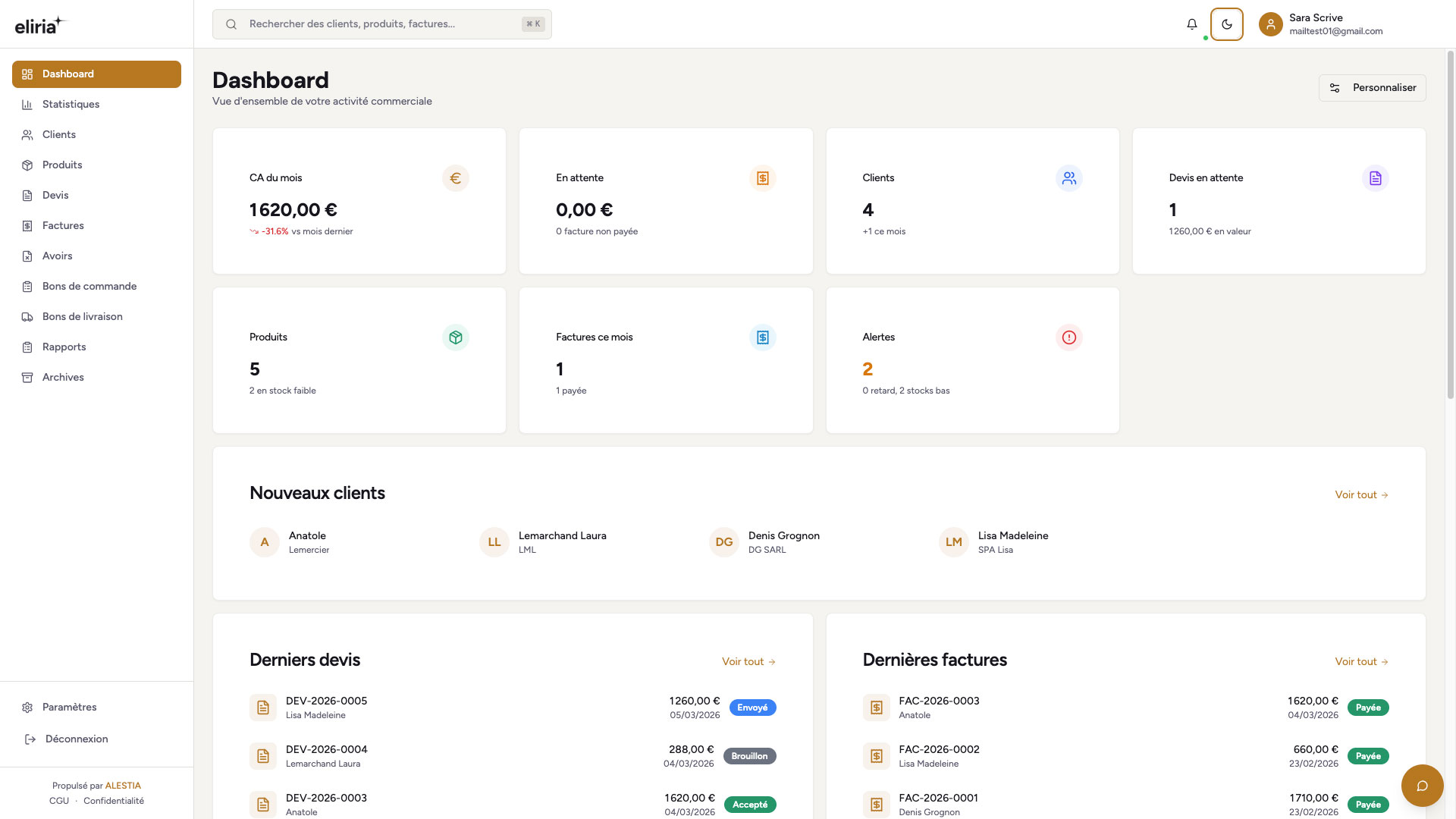 Interface Eliria CRM — Dashboard